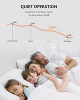 VONLUCE Ceiling Fans with Lights and Remote, 52 Inch Black Ceiling Fan, 3 Blades 6-Speeds Noiseless Reversible DC Motor, Modern Ceiling Fan for Farmhouse Bedroom Patio, Black VONLUCE