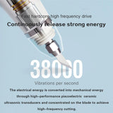 Ultrasonic Cutter for Plastic Leather Resin Acrylic Wood Sheet, Ultrasonic Cutting Knife with 5 Blades Xibelezal