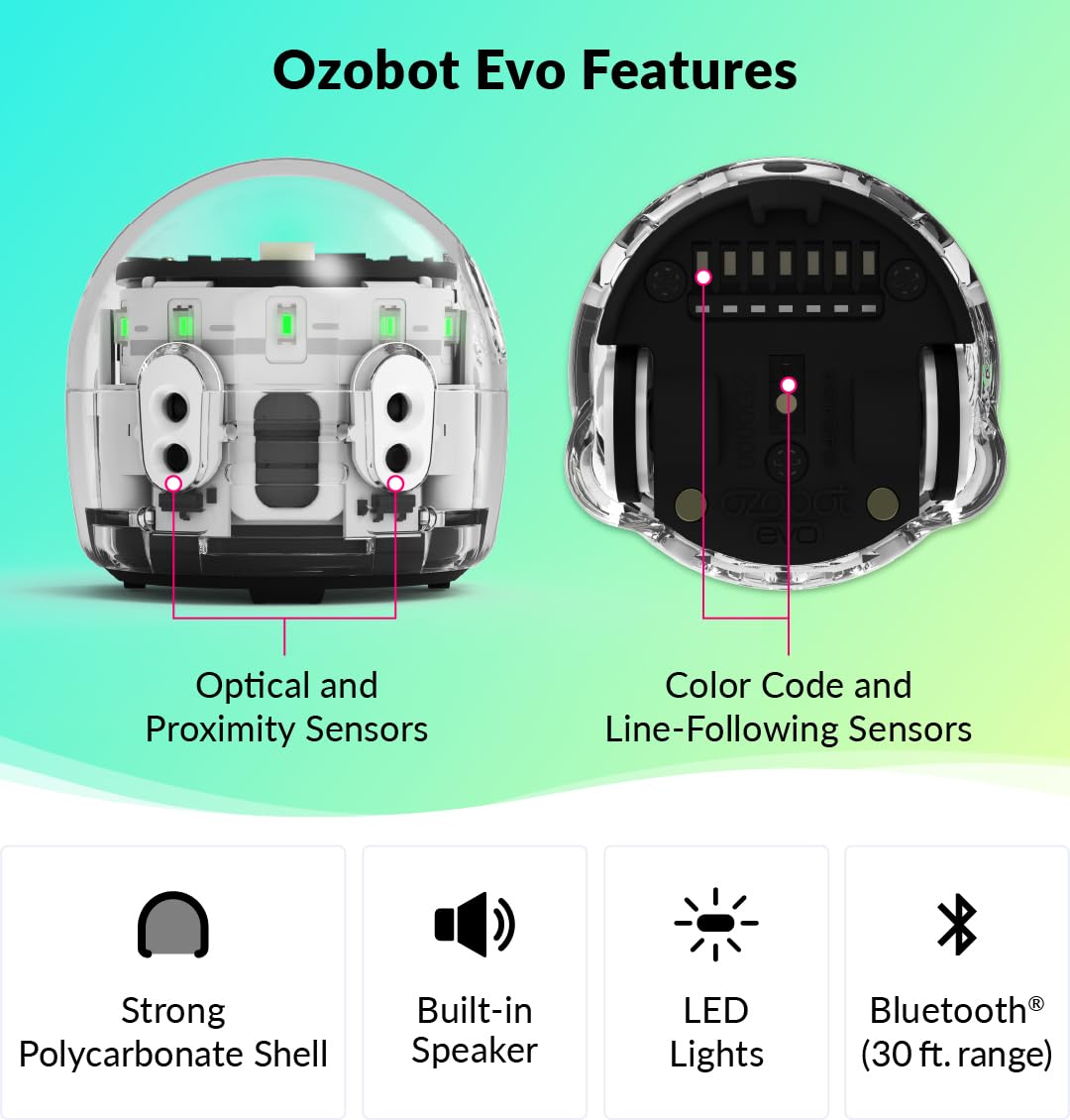 Ozobot Evo Entry Kit: Interactive Coding Robot, Kids Ages 5+, Includes Color Code Markers, Charging Cable, Zip Case, Access to 700+ STEM Lessons - Educators & Parents, No Coding Experience Required Ozobot