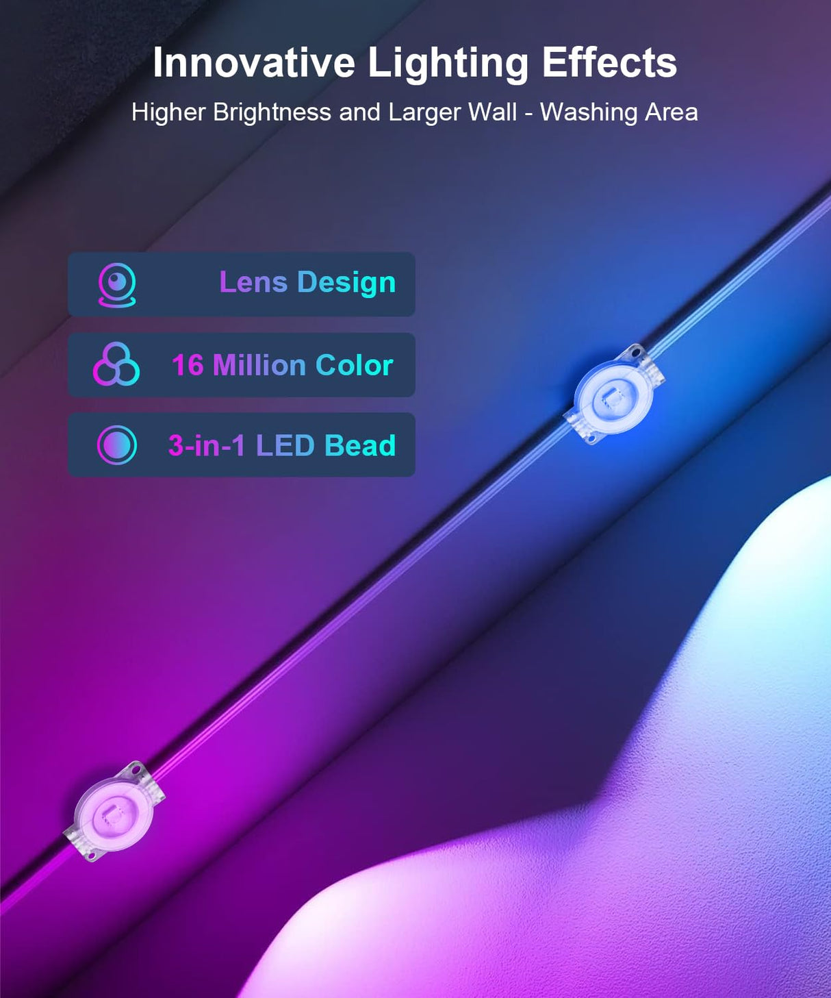 Fussion 200ft Permanent Outdoor Lights for House, 2025 Smart RGB LED Outside Lights with APP Remote Control, IP67 Waterproof Eternity Eaves Lighting for Christmas, Halloween, Holiday, Party, Daily Fussion