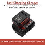 20V Max Battery Charger Replacement for Craftsman CMCB104,Compatible with Lithium Batteries CMCB101 CMCB204 CMCB202 CMCB201 CMCB209 CMCB205 CMCB102 CMCB100 Tueddur