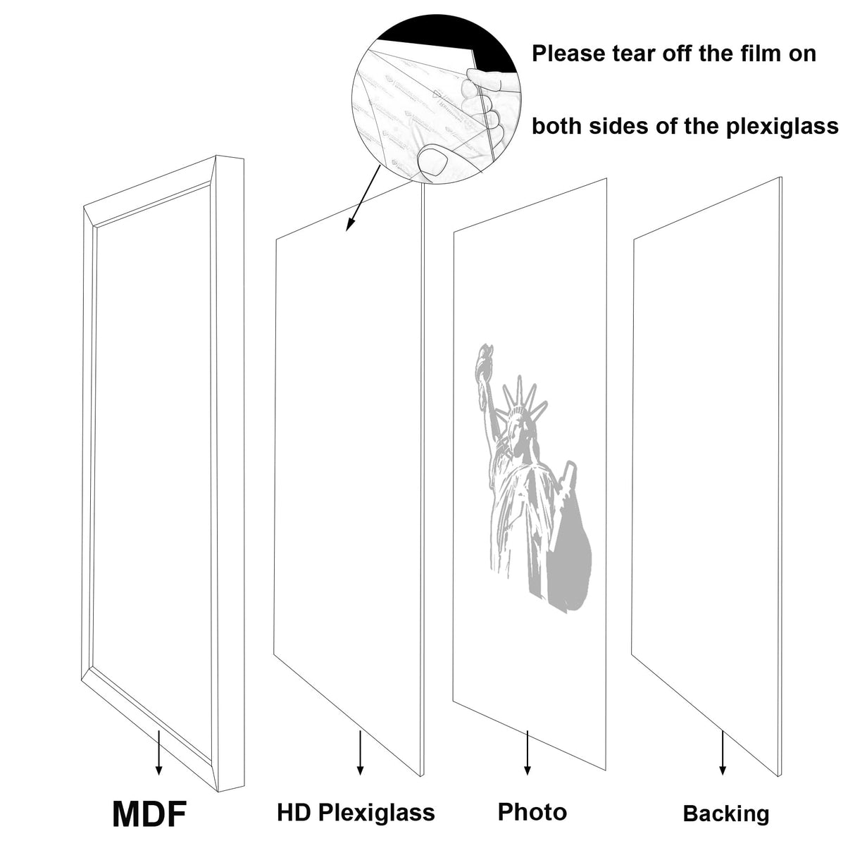 SESEAT 8x10 Picture Frame Rustic Brown, Display Pictures for Wall and Tabletop, 1 Pack SESEAT