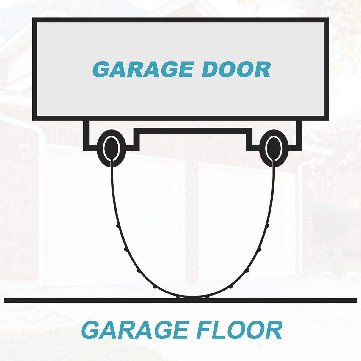 Garage Door Weather Seal - Bottom Seal Bead Type - Grey Vinyl (16') Earthtec