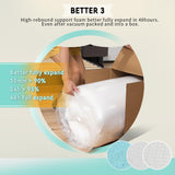 Twin Mattress, for Kids Adults, Gel Memory Foam, Medium-Firm, Twin Size Mattresses Bed in a Box, Cooling Sleep & Pressure Relief, CertiPUR-US Marktol