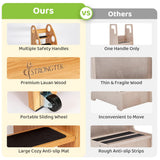 StrongTek Toddler Step Stool for Kitchen and Bathroom, Kids Step Stool for Learning, Toddler Kitchen Stool Helper, and Toddler Standing Tower - 28" High, with Wheels and Handles, 350 lbs Capacity StrongTek