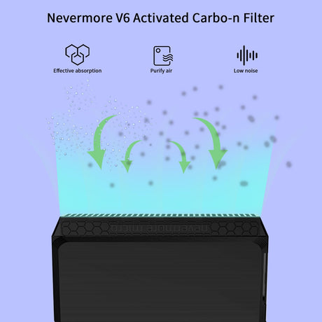FYSETC 3D Printer Voron2.4 Filter: Nevermore Micro - V6 Activated Carboon Filters Not Include Printed Part with 5015 24V Blower Cooling Fans Hardware Screw Nut for Voron2.4 Switchwire Triden VoronV0 FYSETC