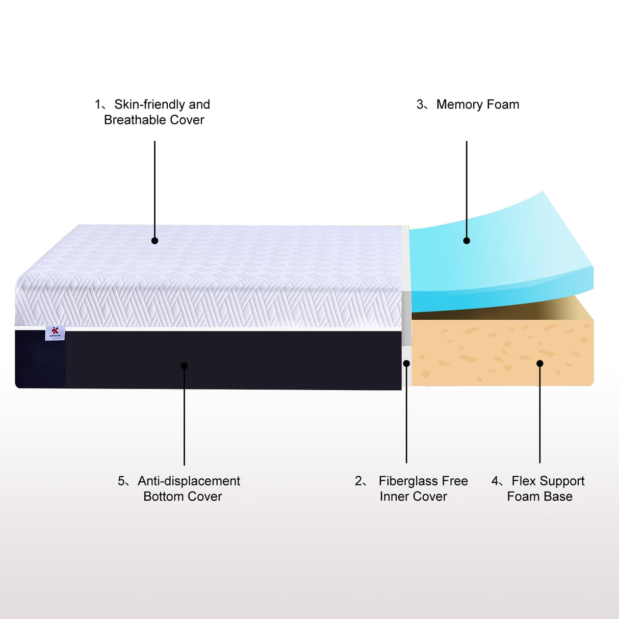 KOPEECHO Full Size Mattress, 8 Inch Gel Memory Foam Mattresses, Medium Firm for Cool Sleeping, Sweet Sleep Pressure Relief, Easily Replaceable,CertiPUR-US Certified Colchón in a Box KOPEECHO