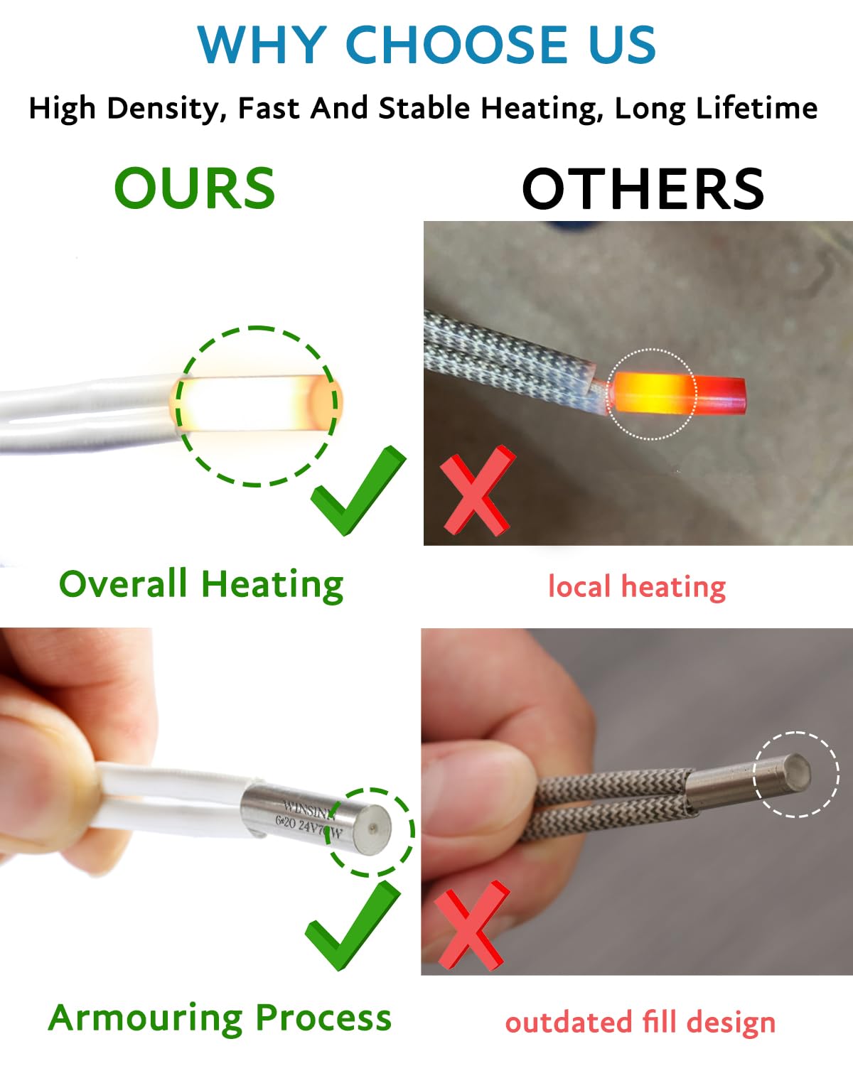 [5-Pack, 4.92ft] 24V 70W Heater Cartridge, Ender 3 v2 Upgrade to 500°C, Compatible with Ender 6 CR10 MK8 Extruder V6 Hotend PT100 Volcano WINSINN