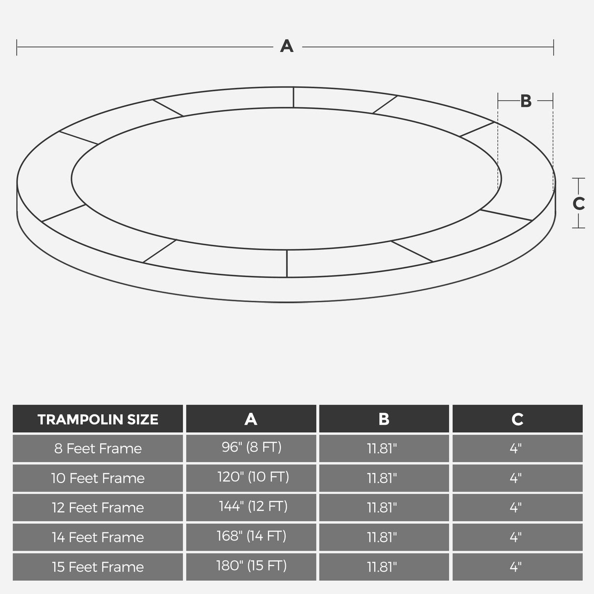SONGMICS 14 Feet Trampoline Safety Pad USTP14FT SONGMICS