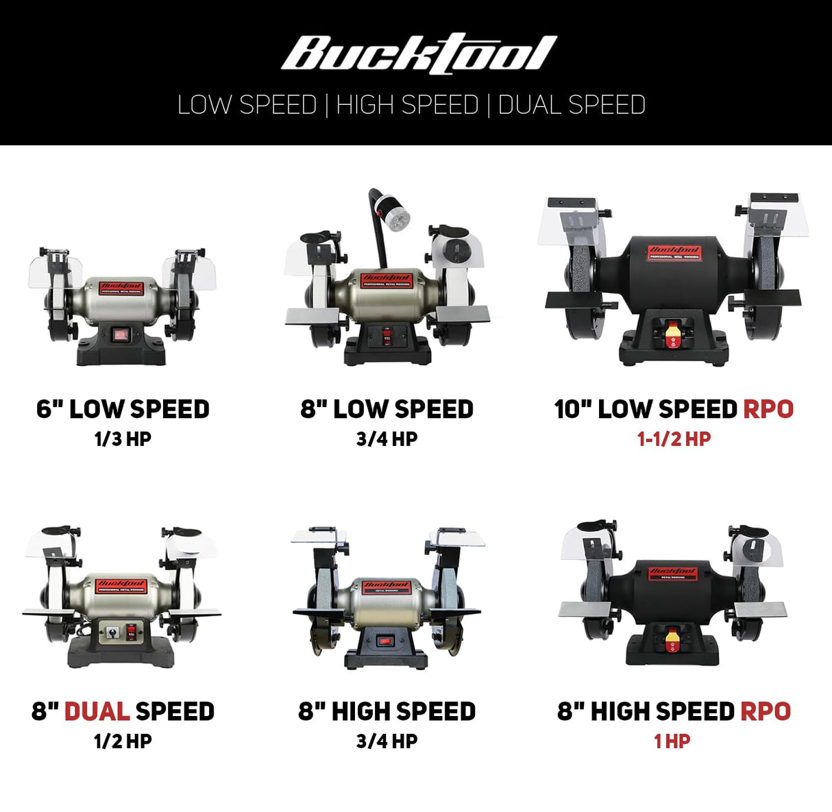 BUCKTOOL 8 Inch 3/4 HP Low-Speed Bench Grinder fit CBN Wheel Professional Wobble-free Wheel Grinder TDS-200C4HL Bucktool