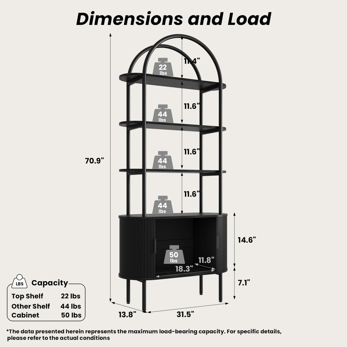 BREEZEHEAT 71" Tall Fluted Arched Bookshelf, Modern Bookshelf with Sliding Tambour Doors, 4-Tier Storage Shelf, and Metal Frame, Curved Cabinet for Living Room, Home Office, Bedroom, Black BREEZEHEAT