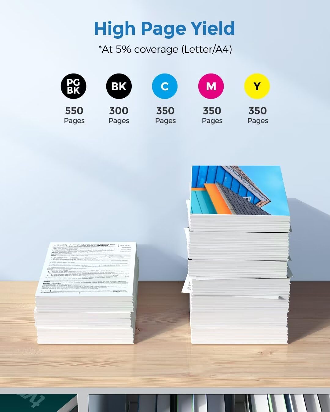 PGI-250XL CLI-251XL 5 Color Value Pack, Compatible for Canon 250 251 Ink Cartridges to use with PIXMA MX922, MG5420, MG5520, MG5522, MG6320, MG6620, iP7220 (PGBK, Black, Cyan, Magenta, Yellow) Osir