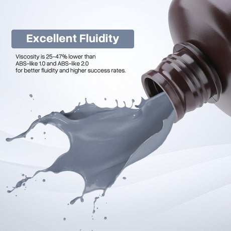 ELEGOO Upgraded ABS Like Resin 3.0, 405nm UV-Curing 3D Printer Resin with Higher Precision and Lower Shrinkage, Enhanced Strength and Toughness Photopolymer Resin for LCD Printer Clear Red 1000G ELEGOO