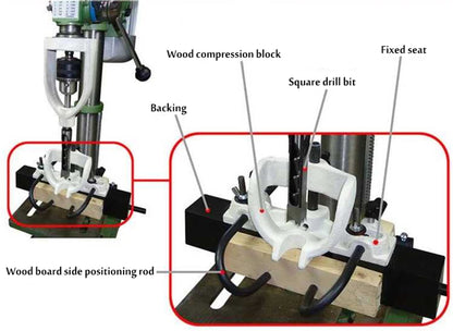 Bench Drill Locator Set for Mortiser Hole Chisel Drilling Machine Woodworking Mortise and Tenon Tools Mortising Attachment for Drill Press - WoodArtSupply