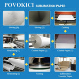 POVOKICI 44 Inch High Tacky Sticky Sublimation Paper 44" x 328´ 100gsm Sublimation Transfer Paper Roll for Polyester Clothing Spandex Textiles POVOKICI
