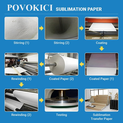 POVOKICI 44 Inch High Tacky Sticky Sublimation Paper 44" x 328´ 100gsm Sublimation Transfer Paper Roll for Polyester Clothing Spandex Textiles