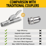 AORRZER Grease Gun Coupler 2 PCS, Strong Lock-on Greases Gun Couplers, 12000 PSI High Pressure Coupler Quick Release Grease, Durable and Compatible with All Grease Guns 1/8" NPT Grease Gun Fittings AORRZER