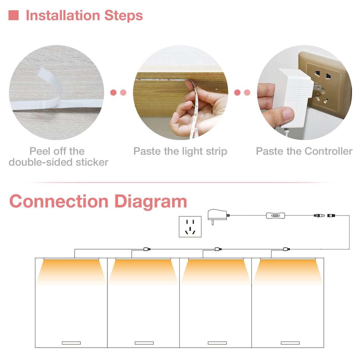 WOBANE LED Shelf Light, LED Closet Light Kit, 4PCS 20inch Pre-Cut Strip Bars, Designed for Shelves,Display Case, Bookshelf, in Cabinet Lighting, 2700K Warm White WOBANE