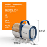 oneisall Dog Hair Vacuum & Dog Grooming Kit, Pet Grooming Vacuum with Pet Clipper Nail Grinder, 1.5L Dust Cup Dog Brush Vacuum with 7 Pet Grooming Tools for Shedding Pet Hair, Home Cleaning oneisall