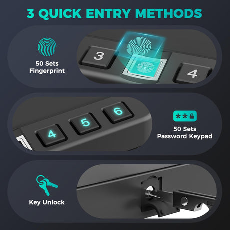 Miisekmy Gun Safe for Handgun Biometric Gun Safe for 2 Pistols, Quick Access Handgun with Fingerprint PIN or Key Lock Rechargable Handgun Safe, for Home Car Travel Nightstand Bedside or Drawer ﻿ Miisekmy
