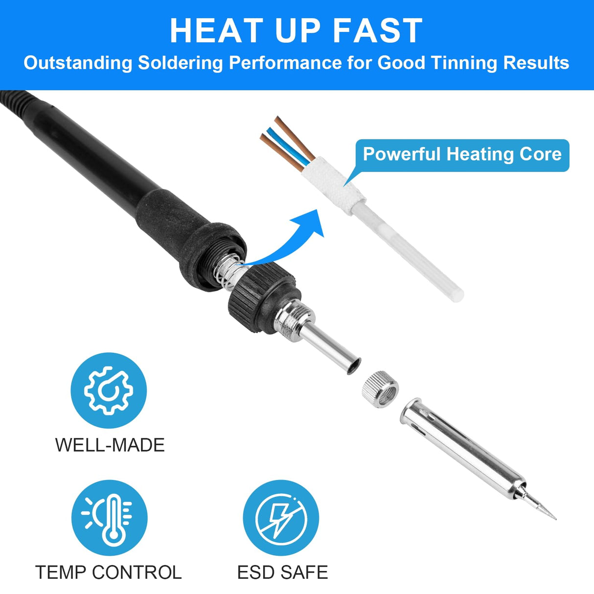 Beaiguna 2 in 1 Hot Air Rework Soldering Iron Station Kit, Precision Circuit Board Soldering Gun Kit, Rapid Heat up Solder Station, Upgrade Dual System Independent Control, Auto Sleep & Calibration Beaiguna