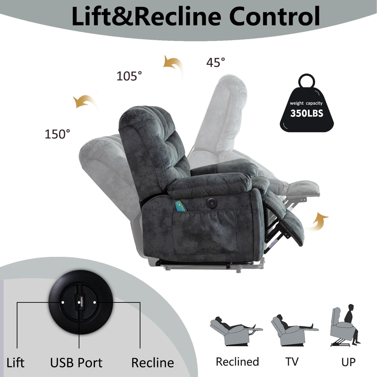 IOMOR Large Power Lift Recliner with Massage and Heat for Elderly, Heavy Duty & Safety Motion Reclining Mechanism, Ergonomic Electric Wider Chair with USB Port, 2 Hidden Cup Holders (1, Grey Green) IOMOR