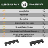 Adoreal Magnetic Rifle Rack, Durable Rubber Gun Rack for Gun Storage, Magnetic Gun Holder in Gun Cabinet, Shotgun Rifle Barrel Rest Gun Safe Organizer Indoor Gun Racks Size10.23”Lx2.83”Wx0.74”H Adoreal