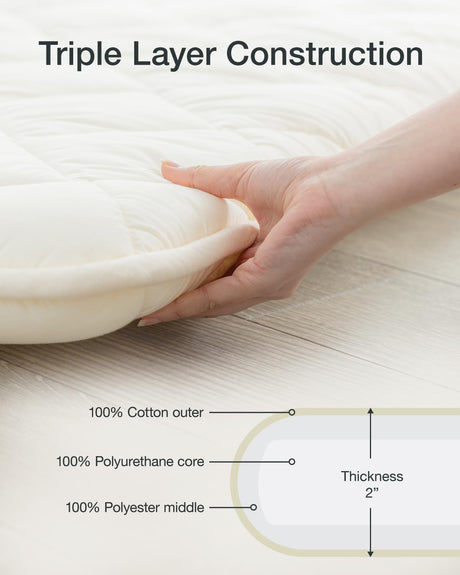 FULI Japanese Futon Mattress, Foldable & Portable Floor Lounger Bed, Roll Up Sleeping Pad, Shikibuton, Made in Japan (White, Queen) FULI