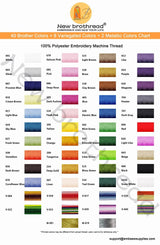 New brothread 50 Spools Embroidery Machine Thread Kit Including 40 Brother Colors+8 Variegated Colors+2 Metallic Colors for Brother Janome Singer Pfaff Husqvarna Embroidery Sewing Machines New brothread
