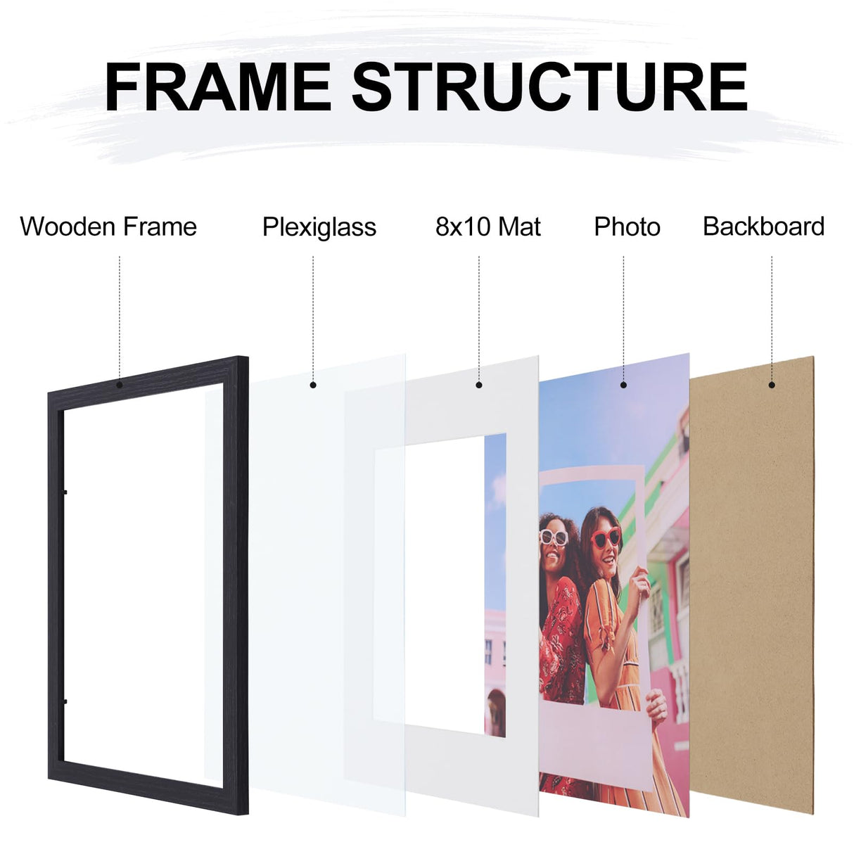 Vittanly 11x14 Picture Frame, Display Pictures 8x10 with Mat or 11x14 without Mat, Photo Frame for Wall or Table Top Display, Black, 1 Pack Vittanly