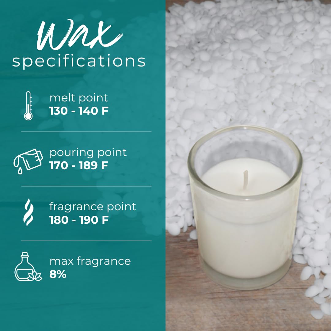 General Purpose Paraffin Wax Beads 5lb - Bulk Wax for Candle Making, Canning, Waterproofing, Furniture/Metal Preservation DIY Projects. 100% Fully Refined Paraffin Candle, Cera para Velas Direct Candle Supply