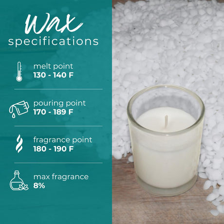 General Purpose Paraffin Wax Beads 5lb - Bulk Wax for Candle Making, Canning, Waterproofing, Furniture/Metal Preservation DIY Projects. 100% Fully Refined Paraffin Candle, Cera para Velas Direct Candle Supply