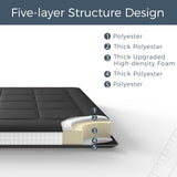 MAXYOYO 6" Extra Thick Floor Futon Mattress, Foldable Mattress Tatami Pad Floor Mattress for Adults Floor Bed Roll Up Mattress Guest Mattress, Black, Twin MAXYOYO