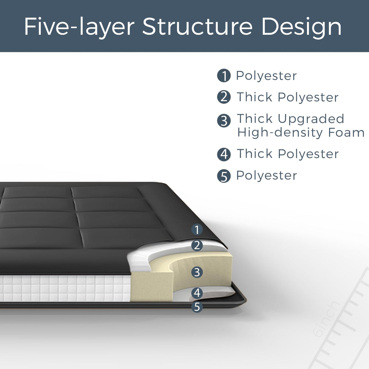 MAXYOYO 6" Extra Thick Floor Futon Mattress, Foldable Japanese Floor Mattress for Adults, Roll Up Tatami Pad for Guest Room, Black, Queen MAXYOYO