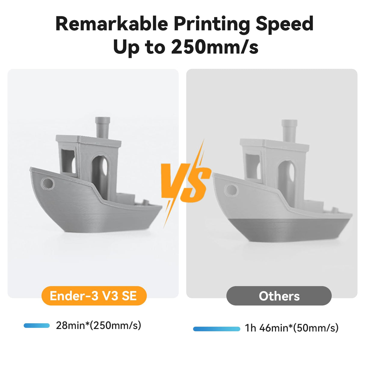 Official Creality Ender 3 V3 SE 3D Printer, 250mm High Printing Speed with CR Touch Auto Leveling Auto Z Offset Sprite Direct Extruder 220x220x250MM Creality