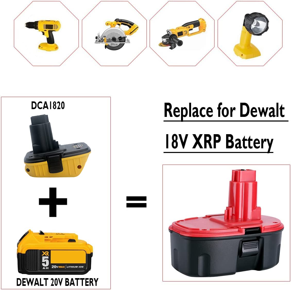 2-Packs DCA1820 Replace for Dewalt 18V to 20V Battery Adapter, Convert DeWalt 20Volts Max XR Lithium Battery DCB203 DCB204 DCB206 DCB609 to DeWalt 18 Volts XRP Drills Cordless Power Tools Gonocop
