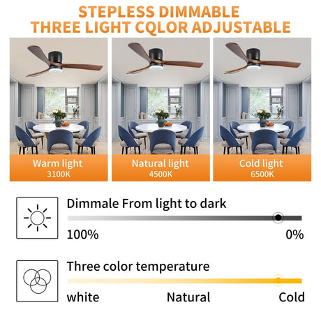 LINJO 42 inch Wood Ceiling Fans with Lights and Remote, Flush Mount Ceiling Fan,Quiet & Reversible DC Motor for Bedroom/Outdoor/Farmhouse/Patios LINJO