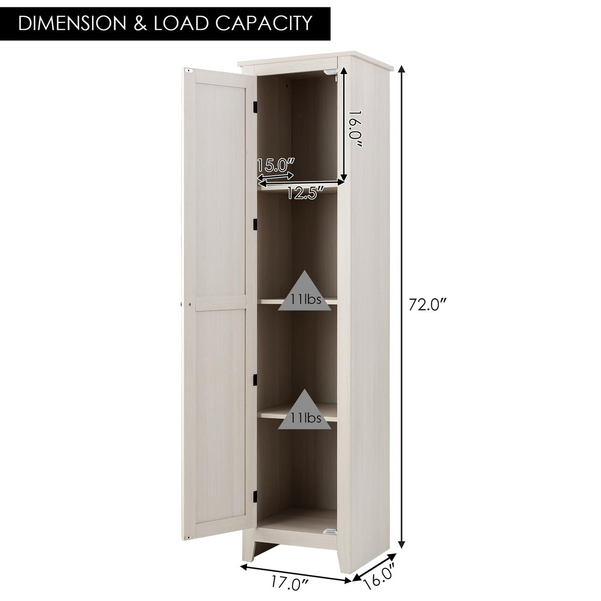 Giantex Tall Storage Cabinet Freestanding Floor Storage Tower with Four Shelves and Single Door, 17x16x72 Inch, Narrow Utility Cabinet for Living Room, Bathroom (Grayish White) Giantex