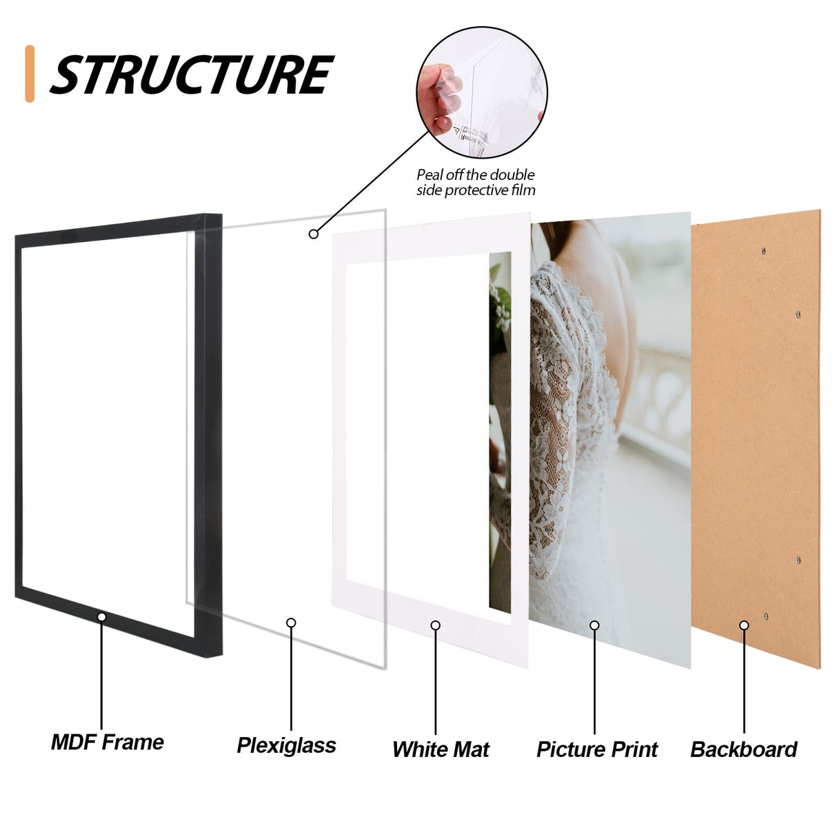 Fixwal Picture Frames Set, 15 Pack Wall Frame Set in 3 Different Finishes with Mat for Multiple Sizes Photos, Three 8x10, Six 5x7, Six 4x6 for Wall Gallery Decor, Hanging or Tabletop Display Fixwal