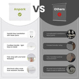 100% Blackout Cordless Roller Window Shades,Blackout Window Blinds,Thermal Insulated UV Protection Roller Blinds,Door Blinds,Window Shades Pull Down for Home,Office,Easy to Install,34" W x 72" H,White Anpark