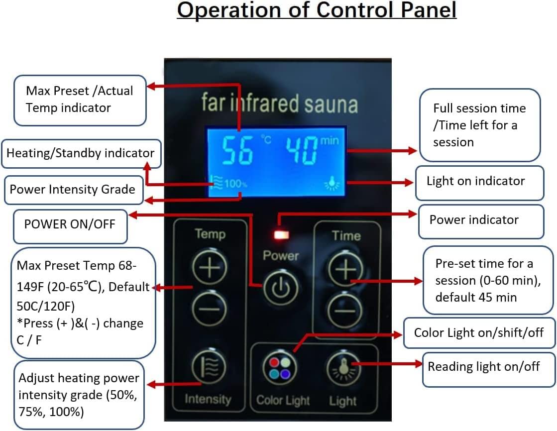 Xmatch Far Infrared Wooden Outdoor Sauna, 1-Person Size, w/1560W, 6 Low EMF Heaters, 10 Minutes Pre-Warm up, Time and Temp Pre-Set, 2 Bluetooth Speakers, 1 LED Reading Lamp and 2 Chromotherapy Lights