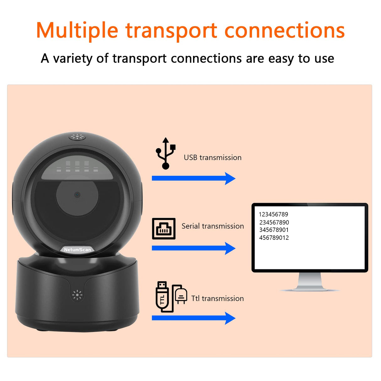 NetumScan Automatic Omnidirectional Desktop Barcode Scanner, Hands-Free USB Wired QR Barcode Reader, 1D 2D Bar Code Image Sensing for Warehouse, Supermarket, Retail Store, Bookstore Pos System NetumScan