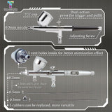 T TOGUSH Airbrush Kit with Air Tank Compressor 2 Dual-Action Gravity Airbrush with 0.2mm 0.3mm 0.5mm Nozzle Air Compressor with Airbrush Coloring Tool Cleaning Brush for Model Paint Hobby Craft T TOGUSH
