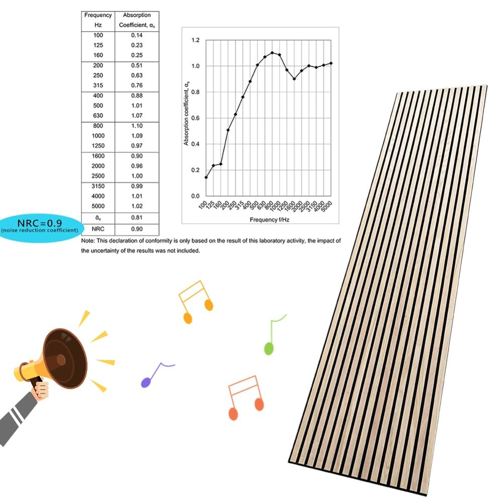 3D Natural Wood Veneer Slat Acoustic Panels (OAK) | Soundproof Celling/Wall Panels | 94.49‘’ x 23.62‘’ Cover | Wood Slat Paneling | Fluted Wall Panels - WoodArtSupply