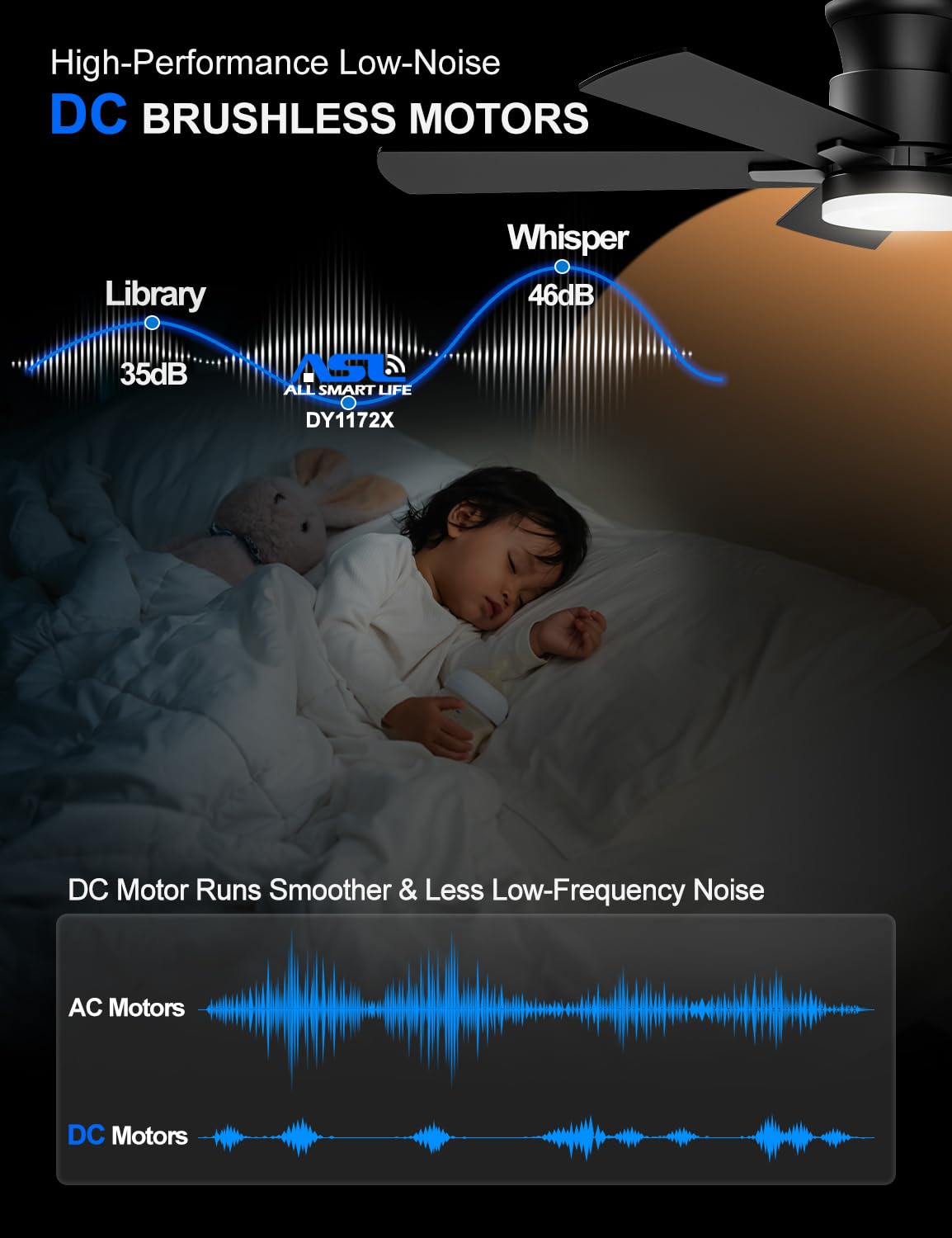 Ceiling Fans with Lights 52 Inch, Flush Mount, Remote Control, 3CCT Dimmable, 6 Speeds, Quiet Reversible DC Motor, Low Profile Hugger Black Ceiling Fan for Bedroom, Living Room, Indoor/Outdoor, ETL Allsmartlife