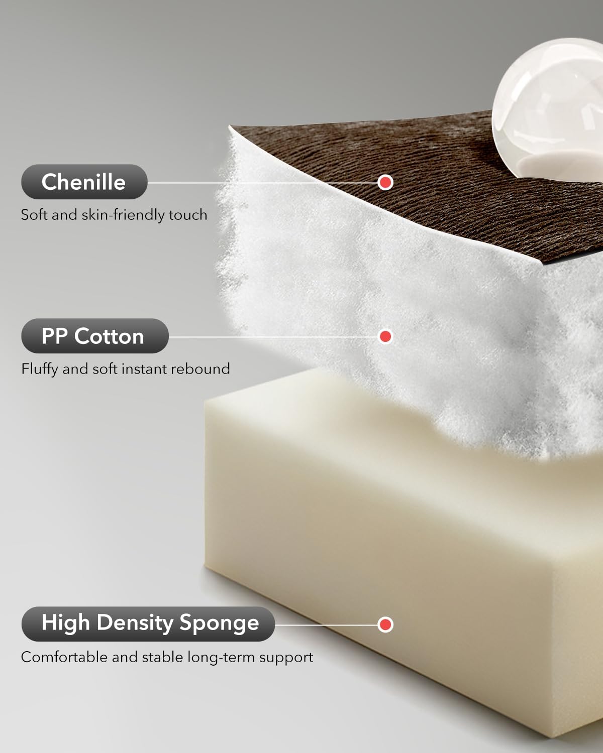 Adult Rocker Swivel Recliner Chair - Soft Fabric Overstuffed Manual Glider, Comfy Nursery Rocking Sofa Chair for Living Room OUTGOODS