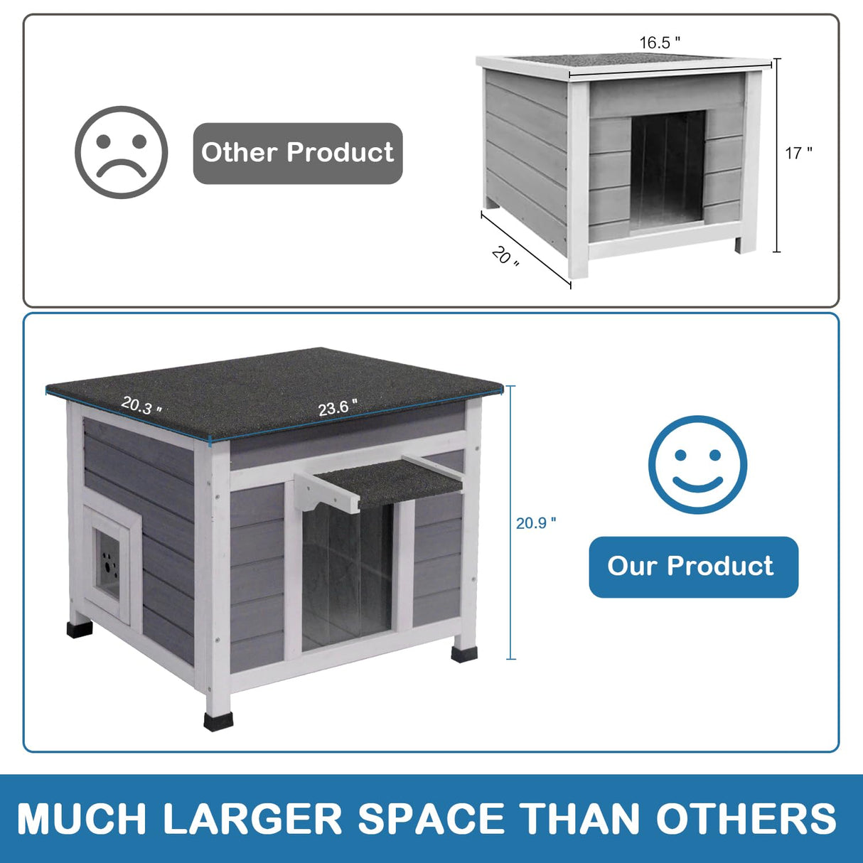 Luyitton Outdoor Cat House Feral Cat Enclosure Cat House Weatherproof for Winter Outdoor Cats luyitton