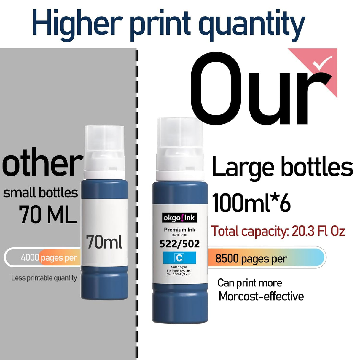 okgo 522 T522 Ink High Capacity Refill Bottles (20.3 Fl Oz) Replacement for Epson 502 Ink Use for EcoTank ET-2720 ET-2800 ET-2803 ET-2840 ET-4700 ET-4800 ET-4810 (6 Pack, 600ml) Black Color Combo OKGO!INK