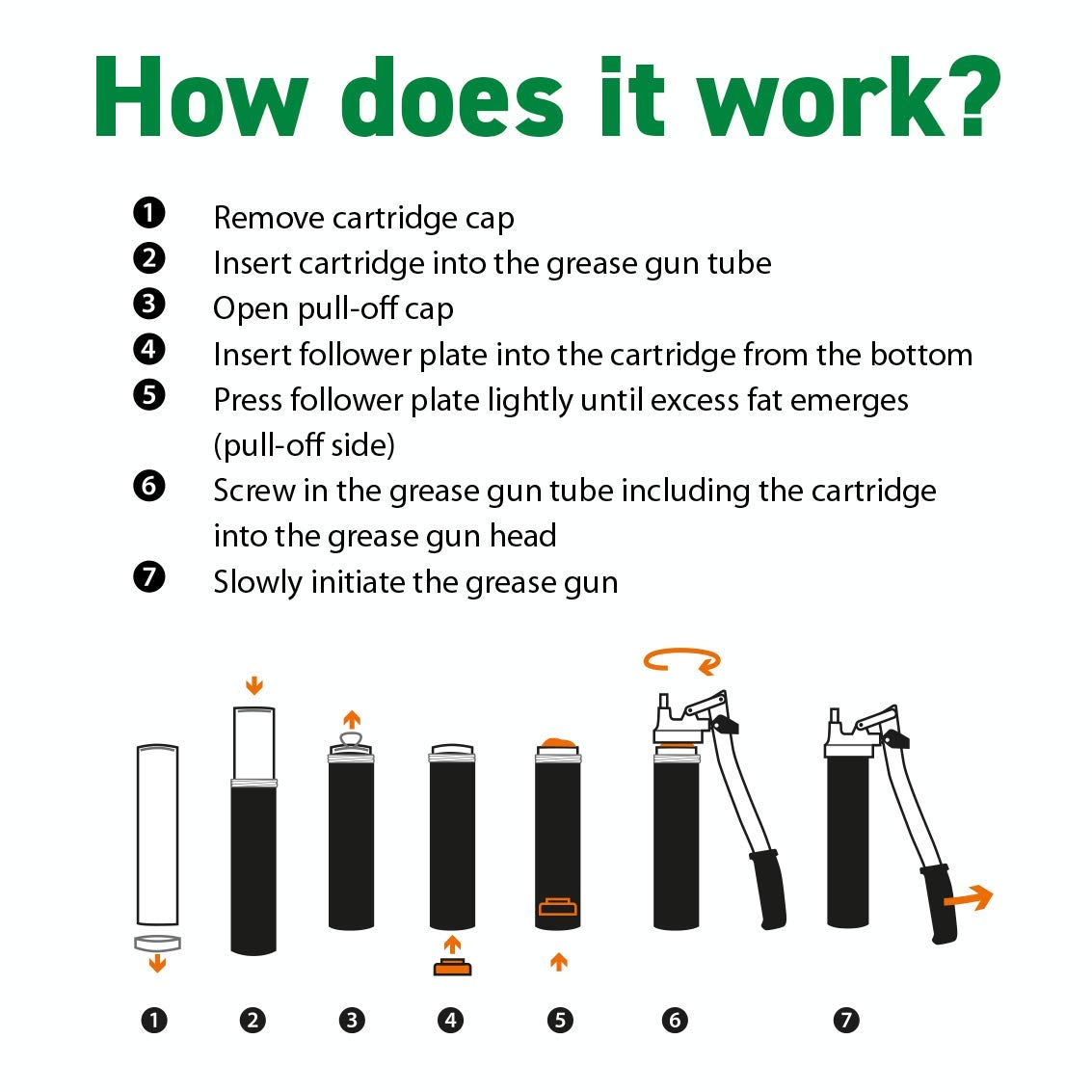 LockNLube Easy-Prime Lever Grease Gun. includes our patented Grease Coupler (locks on, stays on, won't leak!) plus a 20" hose and in-line hose swivel. - WoodArtSupply