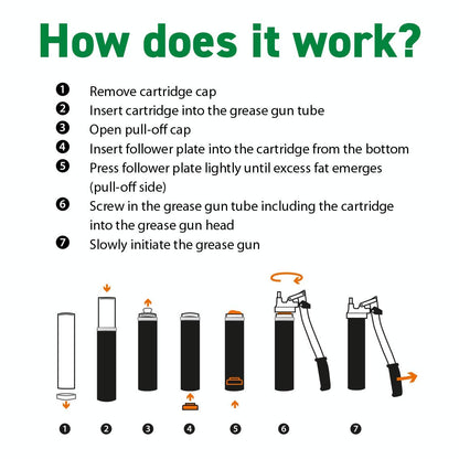 LockNLube Easy-Prime Lever Grease Gun. includes our patented Grease Coupler (locks on, stays on, won't leak!) plus a 20" hose and in-line hose swivel. - WoodArtSupply